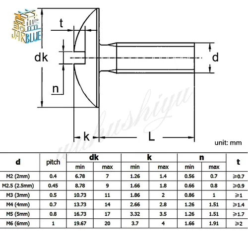 Imagen 2 del producto 1-5X M2 M2.5 M3 M4 M5 M6 304 A2-70 Acero inoxidable Tamaño grande Oversize Super grande Tríz ranurado Tornillo de cabeza redonda GB947