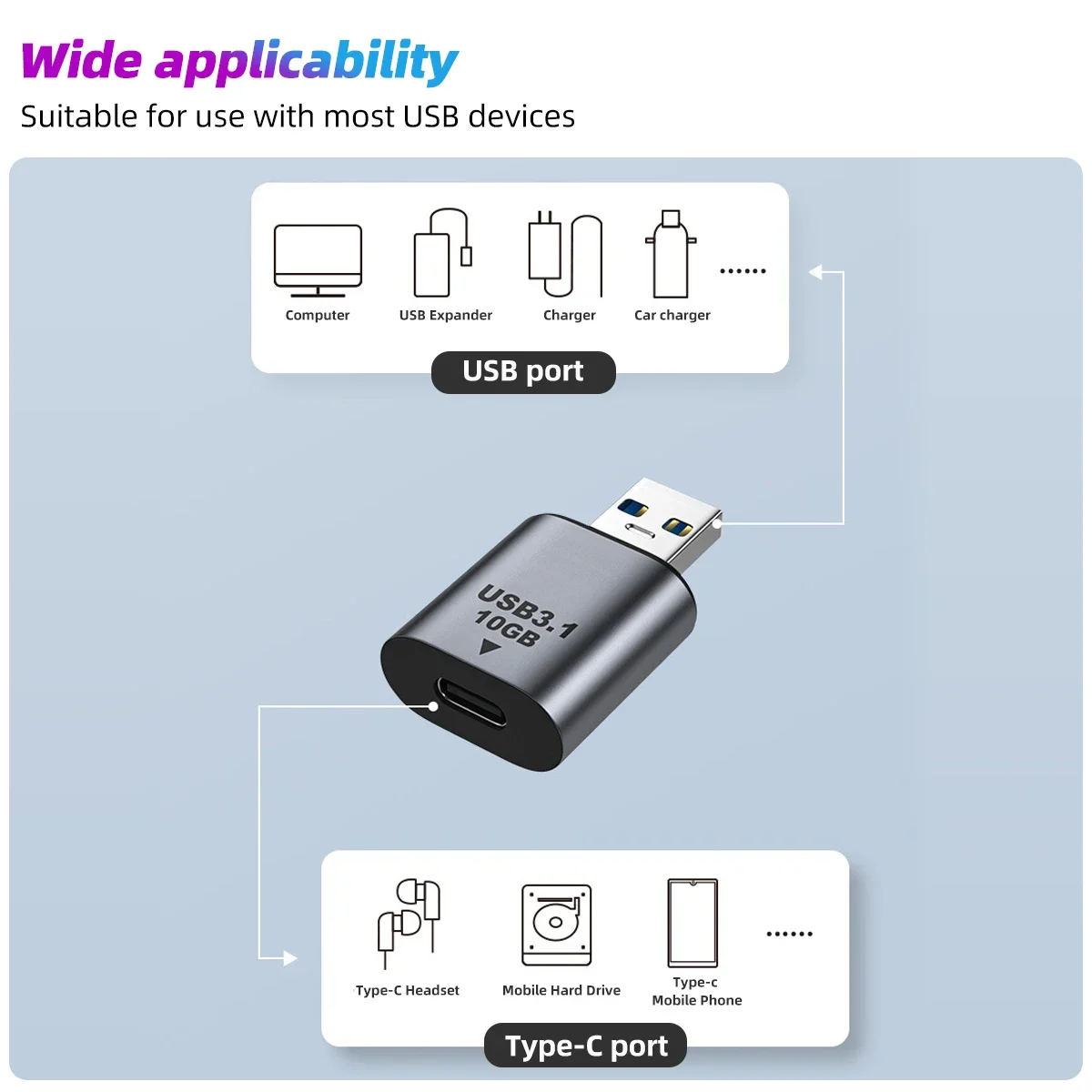 Metalen USB C 3.1 Adapter OTG 10Gbps Snelle Gegevensoverdracht Type-C 3A Opladen Converter Voor Samsung Xiaomi voor Macbook Pro Tablet