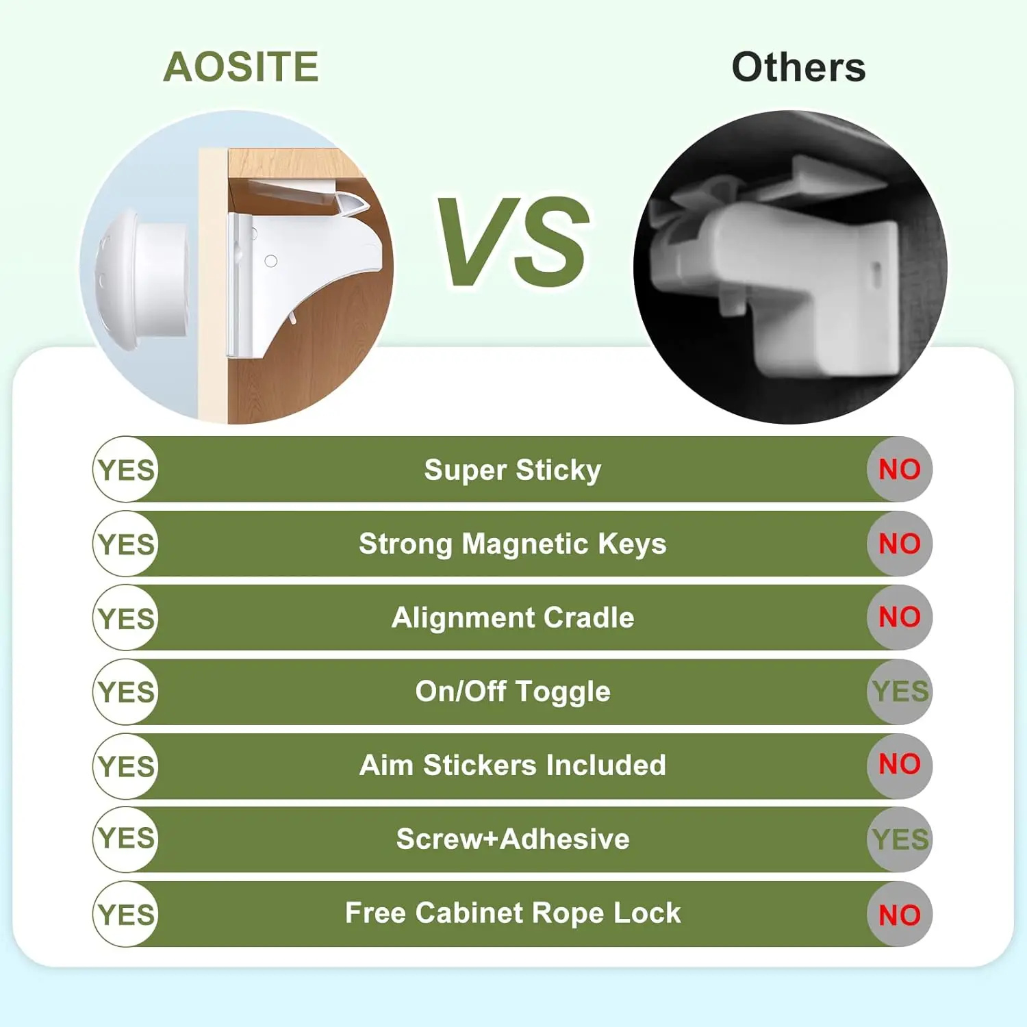 Thumbnail 3 - #46 Baby Safety Locks List of Top Picks