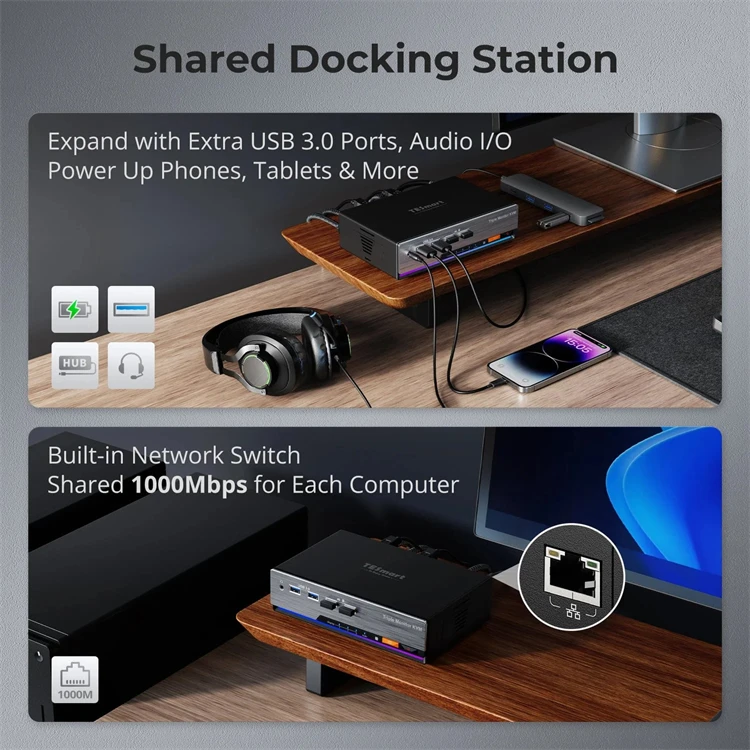 TESmart H D KVM Switch Console 4K 60HZ USB 3.0 Mode de passage pour 3 moniteurs 2 pièces 2 ports KVM vidéo Matriz Switcher