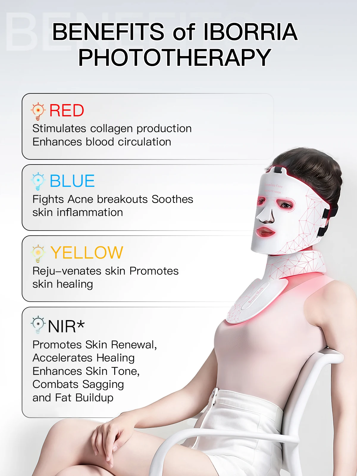 Infrared Red Light Therapy LED Facial Mask Anti-Aging Skin Rejuvenation