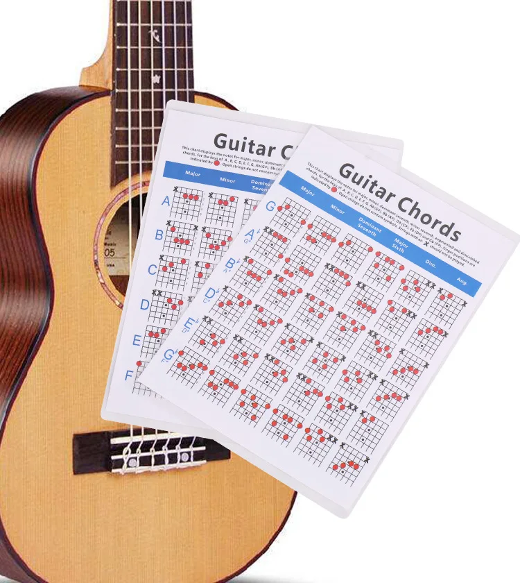 Guitar Chord Practice Chart Music Score Students Learning Fingering Poster Teachers for Beginner Bass Electric Guitar Lovers