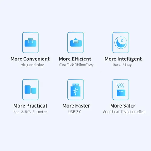 Imagen 2 del producto UnionSine-estación de acoplamiento HDD de doble bahía con clon sin conexión, SATA a USB 3,0, estación de acoplamiento para SSD HDD de 2,5/3,5 pulgadas