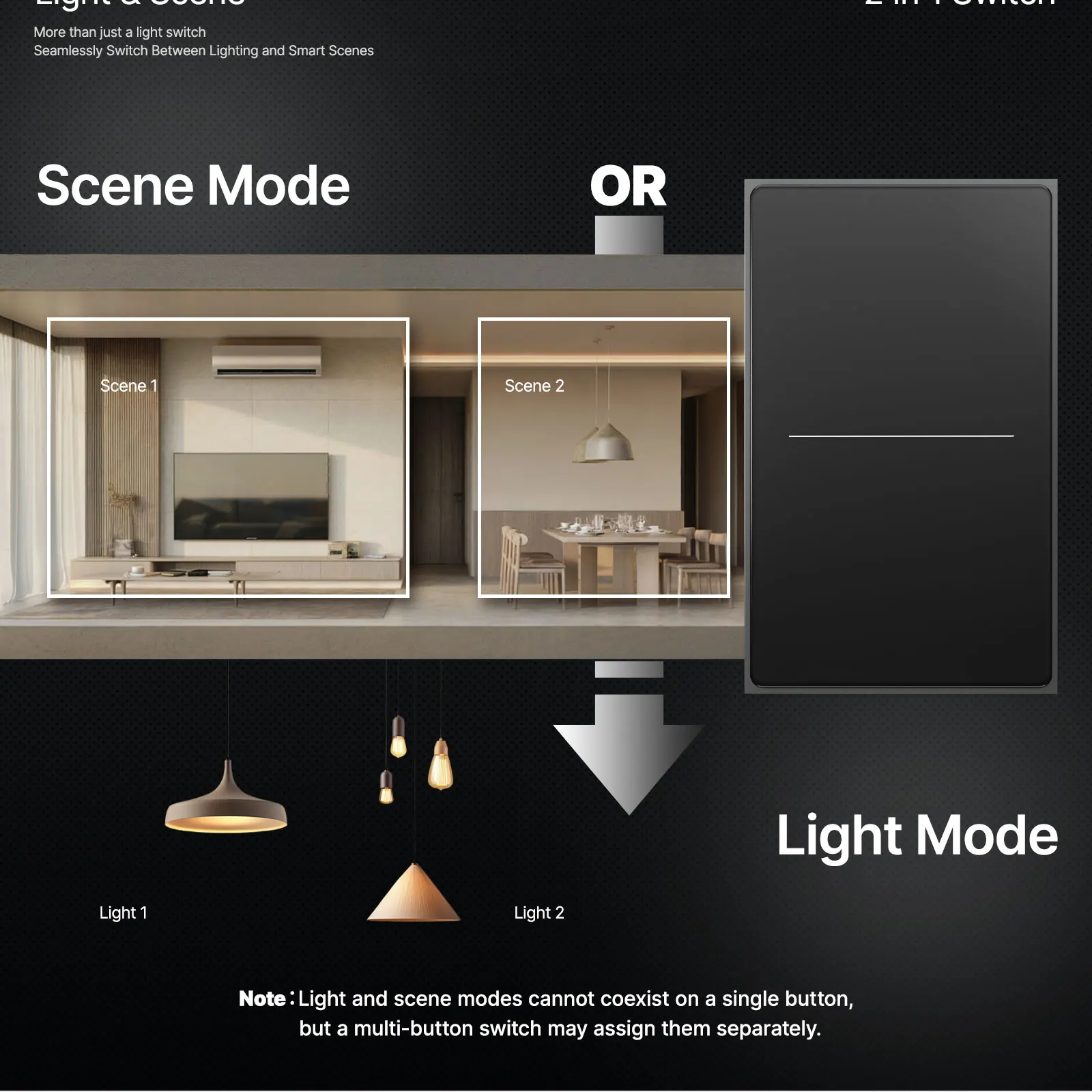 MOES ZigBee Smart Touch Switch US, Neutralleiter erforderlich, Sternfeder-Design, 2-in-1-App und Alexa/Google Home Control ​ ​ – Detail 13