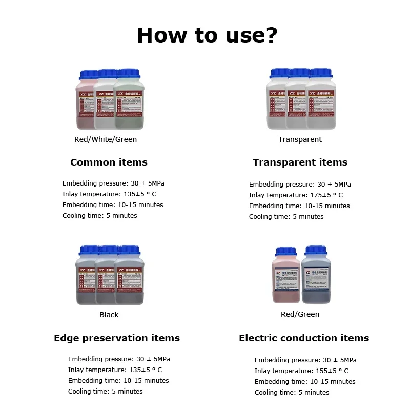 500g Metallographic Hot Inlay Powder White Transparent Jade Ebsd Conductive Electron Microscope Powder
