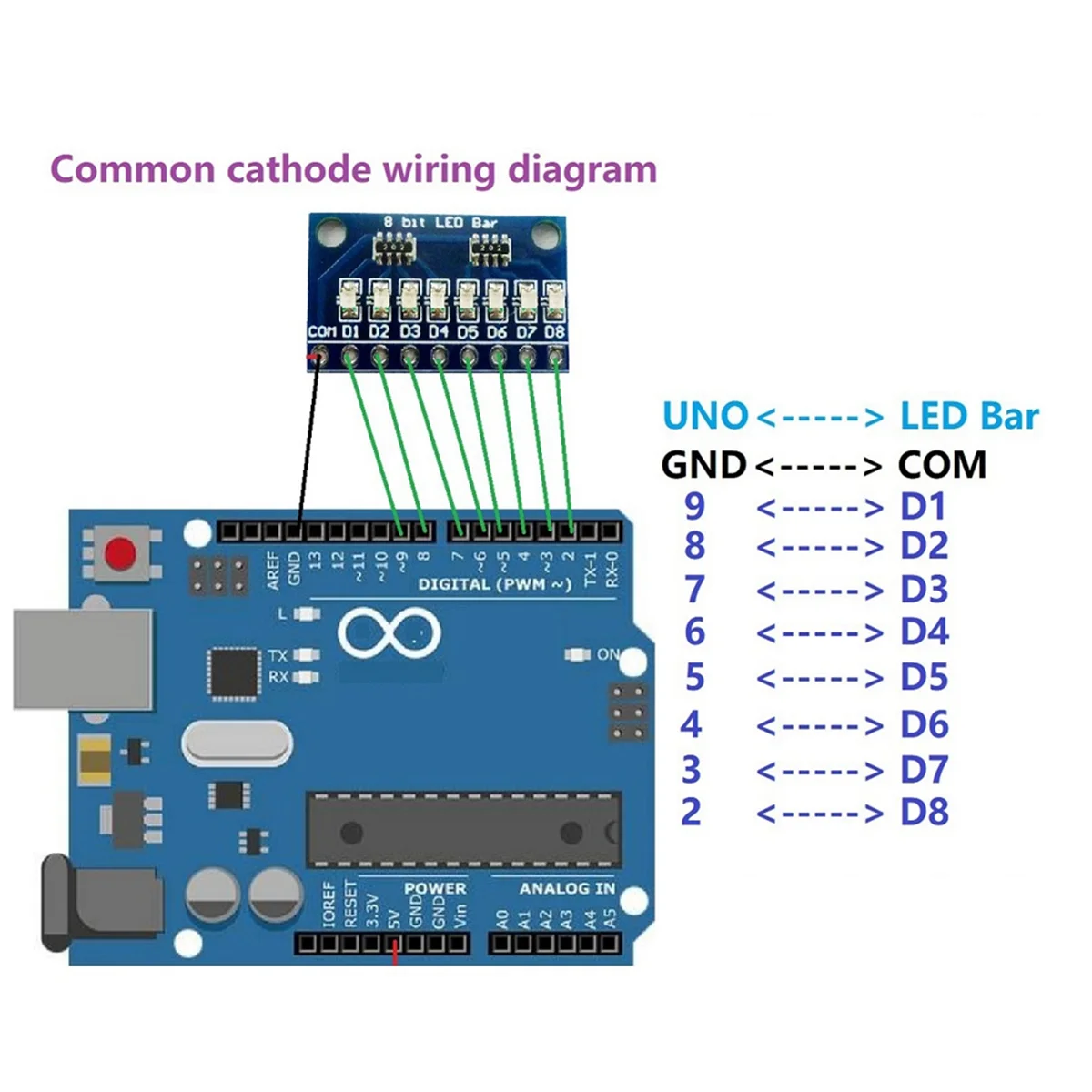 1 قطعة 3.3 فولت 5 فولت 8 بت الأزرق الكاثود المشترك مؤشر LED وحدة لتقوم بها بنفسك عدة ل نانو 4 Nodemcu V3