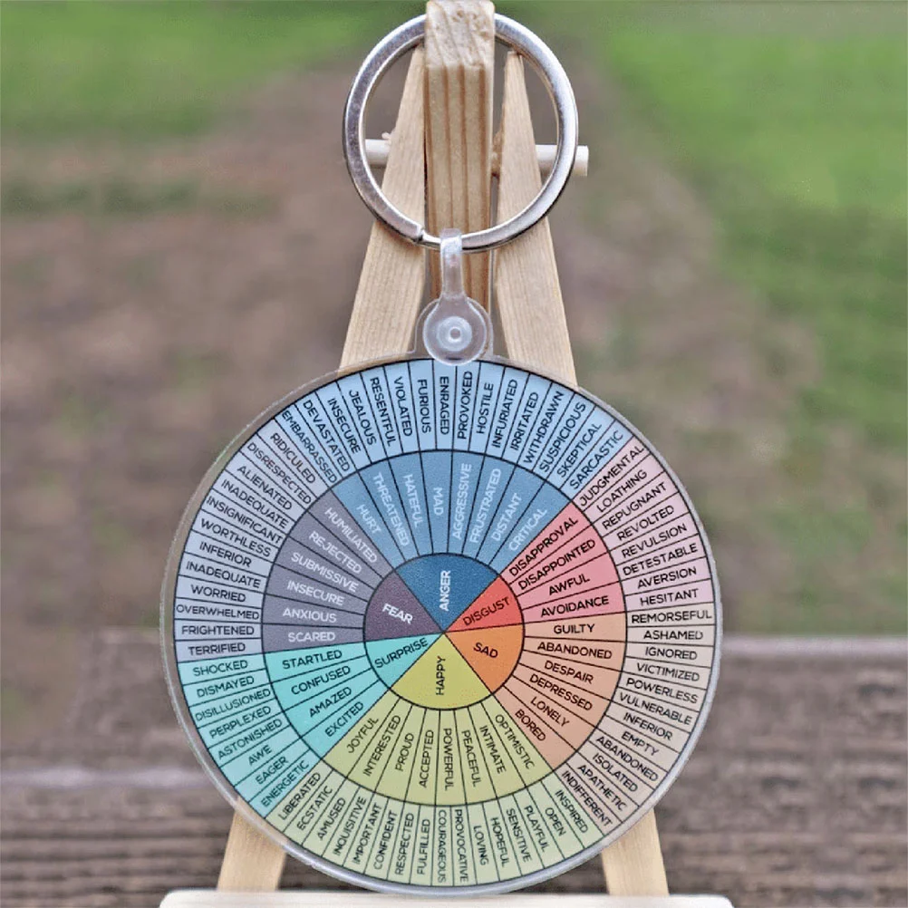 2 Pcs Psychological Emotional Key Commemorative Keychain Feelings Wheel Pendant Double Sided Decorative Acrylic