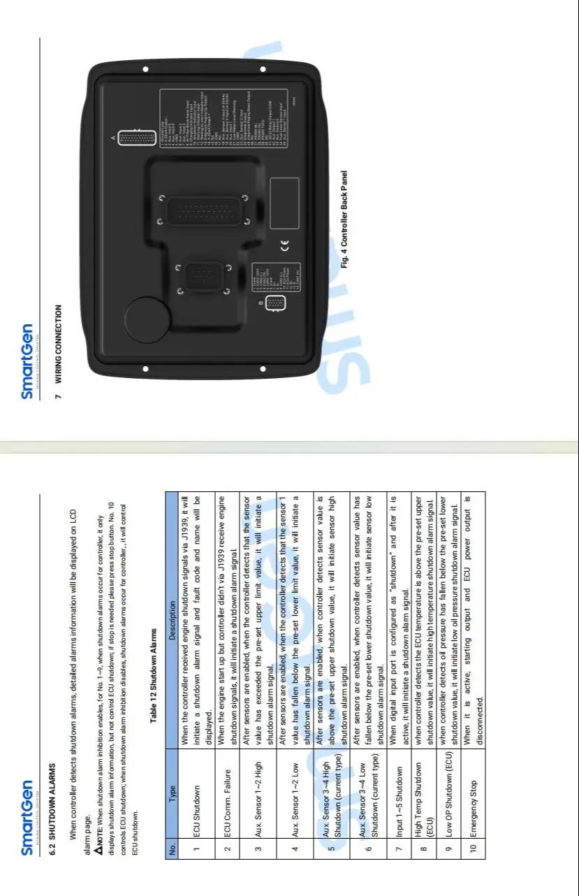 SmartGen HEM8500 CAN monitor: 4.3-inch LCD+CANBUS +RS485 Scope of working power supply: DC(10-35)V