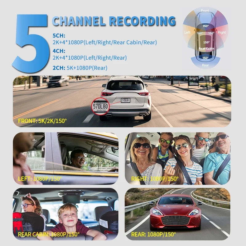 XUOIB I9plus 5K 5CH Dashcam 360° Car DVR Camera 4'' Touch Screen 24H Parking Monitor Night Vision WiFi GPS Auto Video Recorder