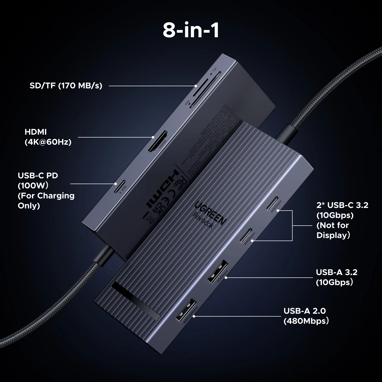 UGREEN USB HUB 8-in-1 Type-C to 4K60Hz HDMI USB3.2 10Gbps USB-A/C SD&TF 170MB/s for MacBook Laptop Accessories Dell HP Docking