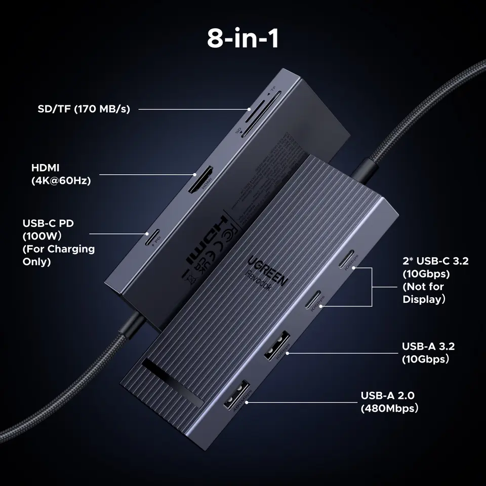 UGREEN USB HUB 8-in-1 Type-C to 4K60Hz HDMI USB3.2 10Gbps USB-A/C SD&TF 170MB/s for MacBook Laptop Accessories Dell HP Docking - 2