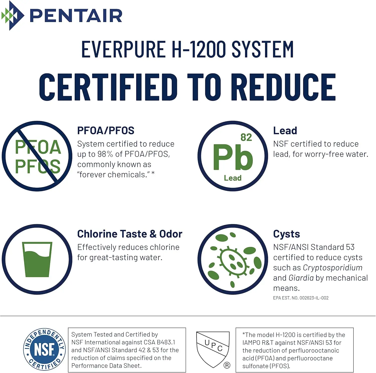 Water System, EV928200, NSF Certified to Reduce PFOA/PFOS, Dual Cartridge System Includes Filte