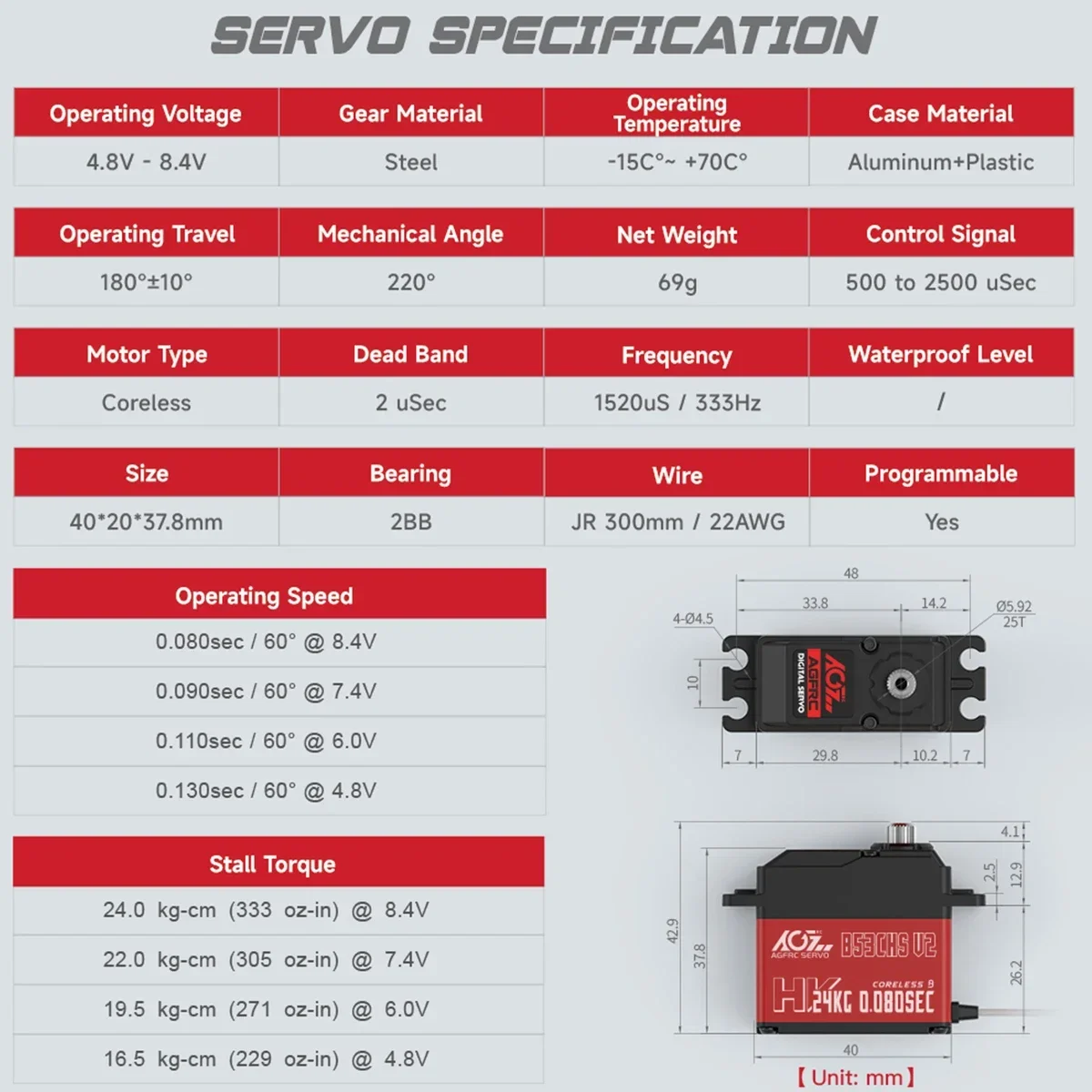 Agfrc B53chs V2 Super Snelheid Hv 0.08sec 24Kg Digitale Coreless Stuurservo Voor 1/12 1/10 High Speed Rc Auto Truck Vliegtuig