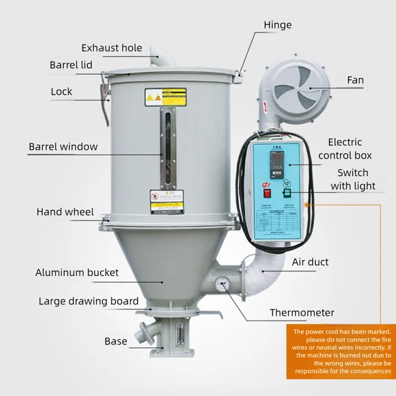 Drying Machine Industrial Plastic Small Particles Hot Air Hopper Dryer Machine Plastic Granules Dryercheap
