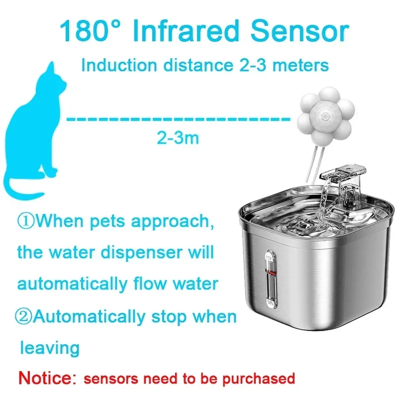 

Dispenser Pets Auto Water Drinker Running Filter Fountain Steel Motion Cats Transparent Drinking Stainless Cat Sensor With