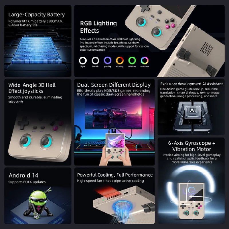 Handheld Game Console Rg477v R - Retro Gaming For Tv 评论和价格
