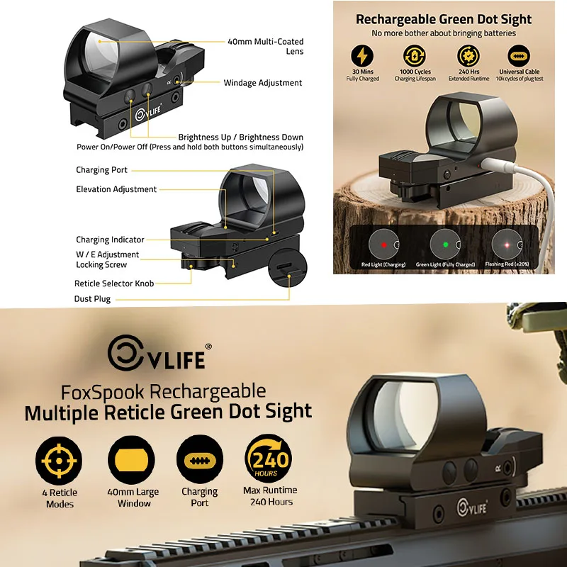 Cvlife Rechargeable…