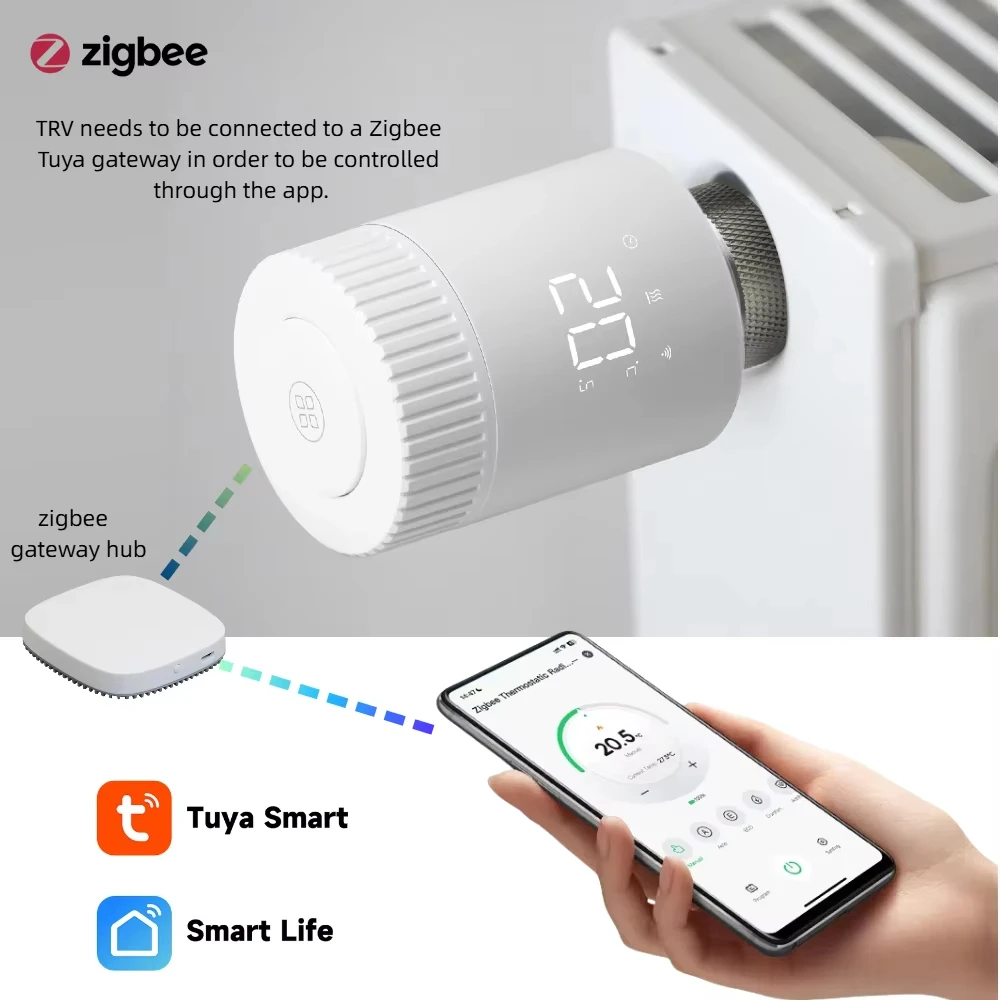 RKHK Beok Tuya Zigbee Thermostatic Radiator Actuator TRV Thermostat Valve Smart Remote Control Programmable,Alexa Google Home