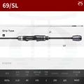 69-SL-2.1M