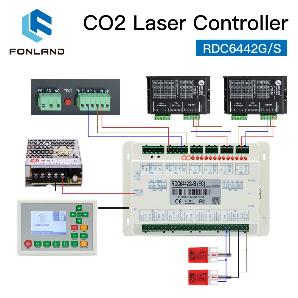 FONLAND Ruida RDC6442 RDC6442G RDC6442S CO2 Laser DSP Controller for Laser Engraving and Cutting Machine RDC6442 6442G 6442S