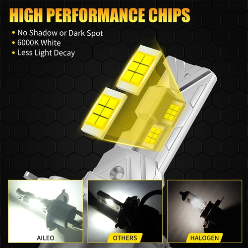 Imagen 2 del producto AILEO 2 uds luces LED 200W 20000LM H4 H1 H7 H9 H8 H11 LED 9005 HB3 9006 HB4 6500K bombilla de faro para lámpara de coche blanco Plug & Play