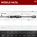 64-SL-1.95M