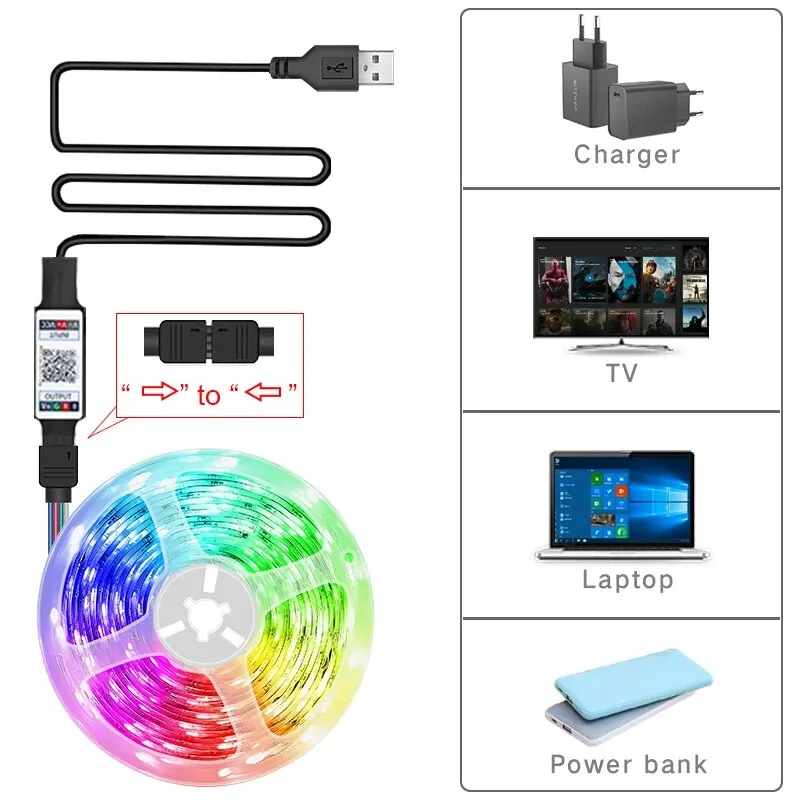 Oświetlenie LED do telewizora RGB 5050 Taśma LED Bluetooth Sterowanie 5V USB Taśma LED Elastyczna wstążka do podświetlenia telewizora Dekoracja