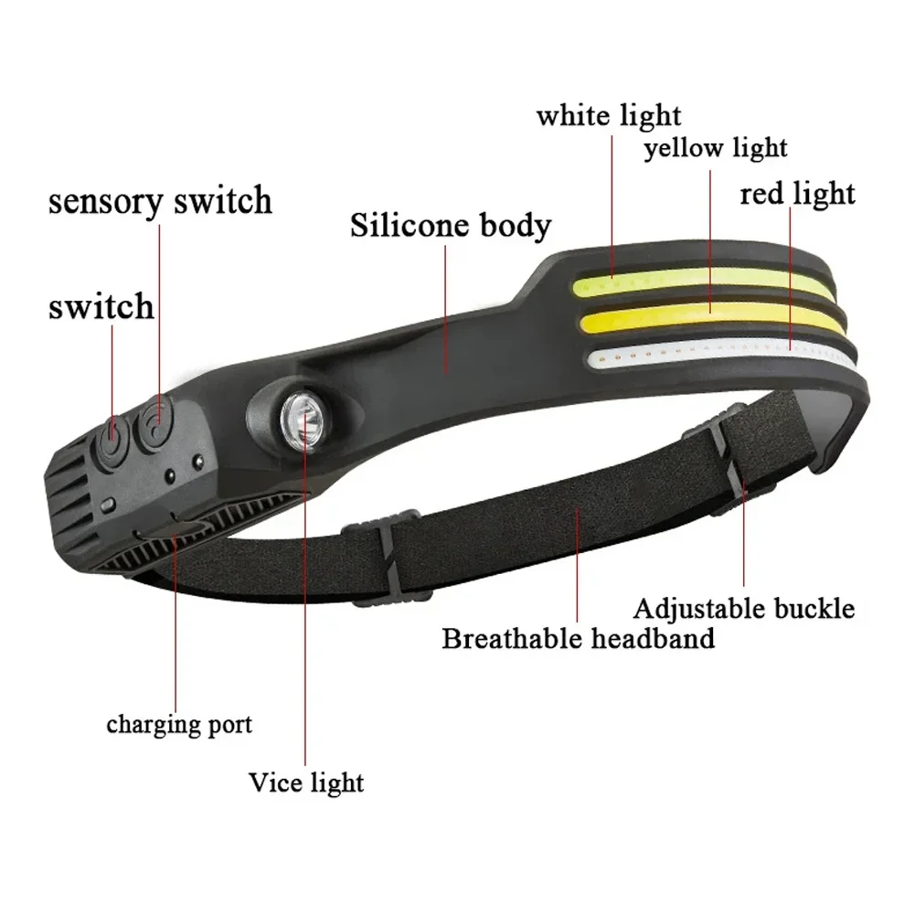 COB Headlight Outdoor Cycling Light USB Rechargeable Night Running ALight Portable Sports Bright Headlight Induction