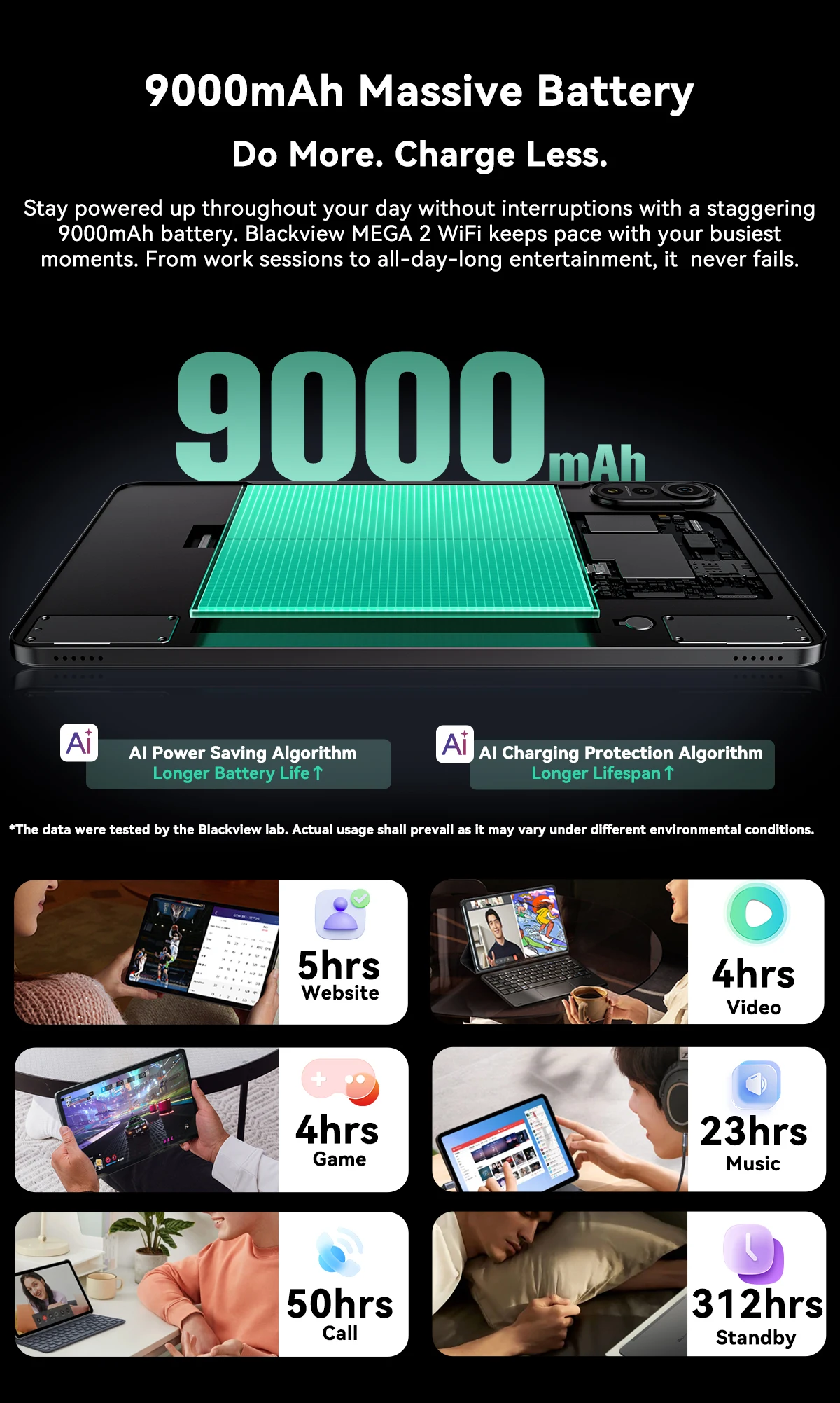 Blackview MEGA 2 Wifi Tablet PC 12'' 2K FHD+ Display Unisoc T615 12GB RAM 256GB ROM 9000mAh Battery 16MP Android 15 Tablets