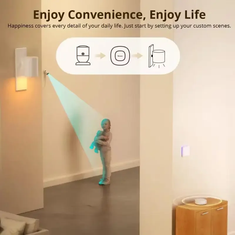 SONOFF ZBBridge-U Matter Zigbee Bridge Ultra Up to 256 Sub-devices Ethernet Connection Smart Home Hub Support Alexa Apple Home