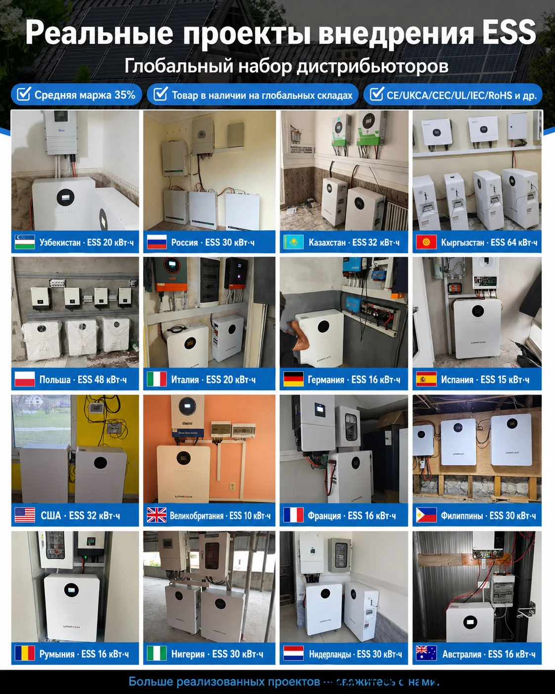 Hybrid Off Grid Solar Generator 48V 51.2V 200Ah 10Kwh Lithium Ion Battery Pack Power Wall Home Energy Storage System
