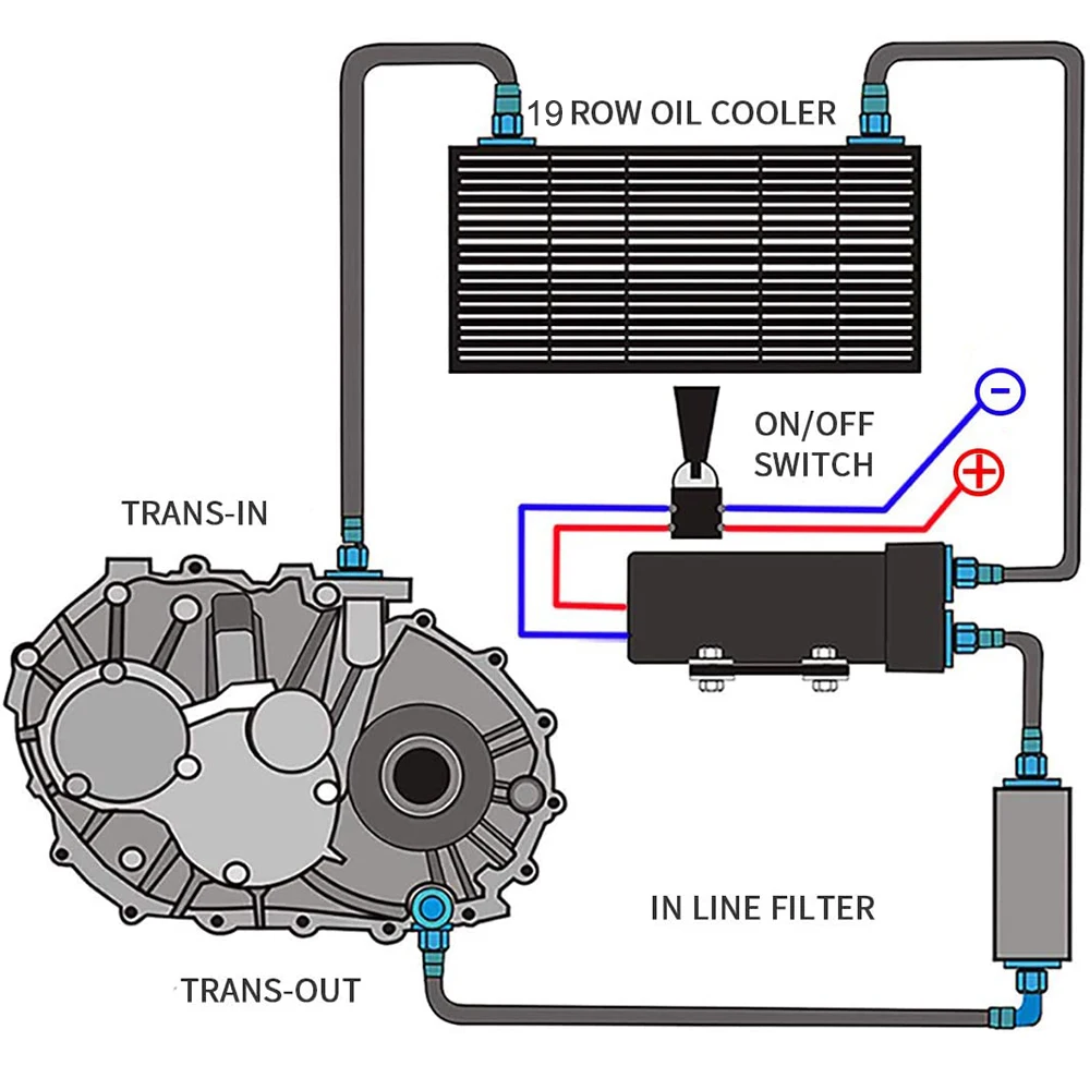 Tipo britânico de alumínio Transmissão do motor Oil Cooler, 19 Row, 10AN Feminino para 8AN, 6AN Masculino Fitting Adapter, LZ7019, Universal