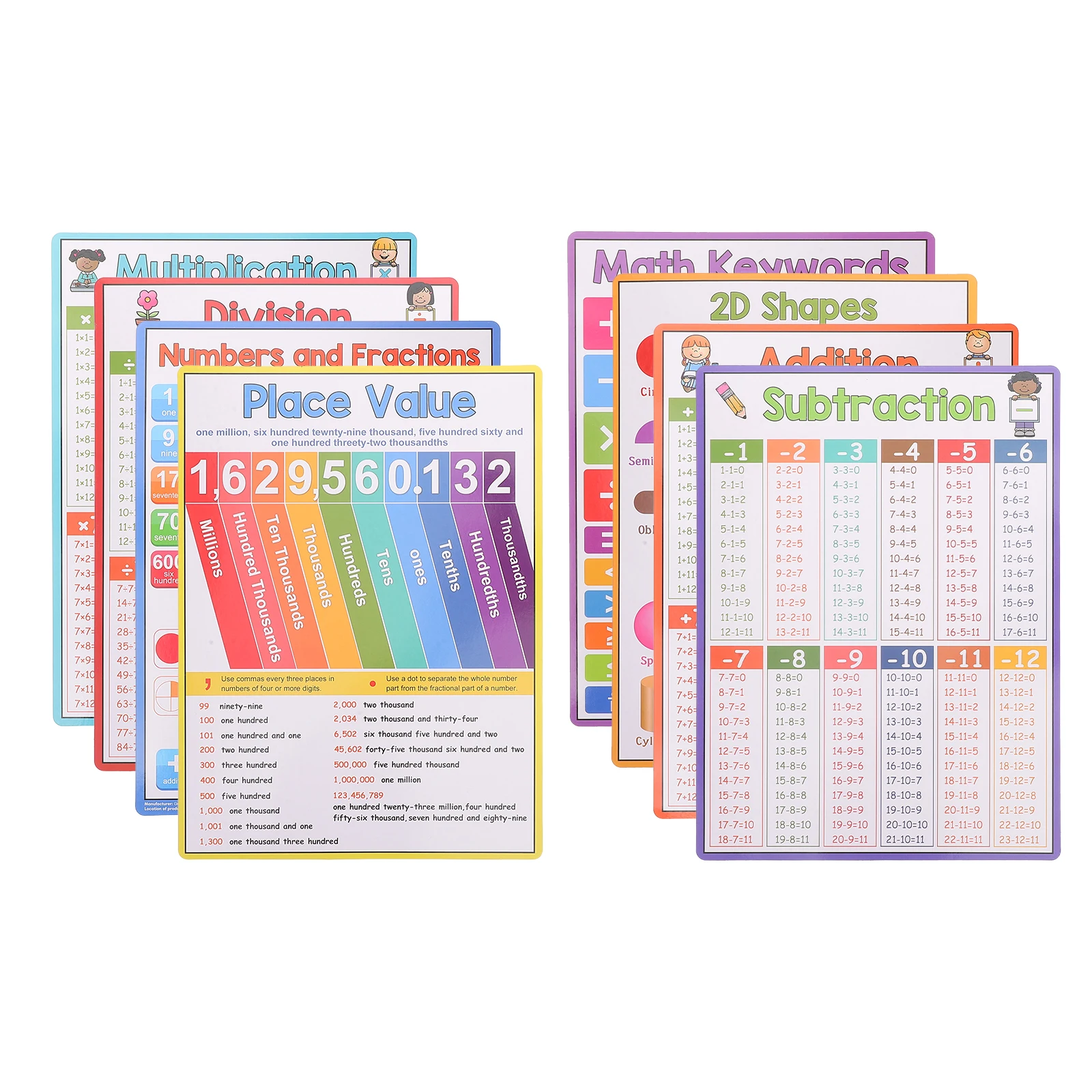 

8pcs Mathematics Study Poster Kids Learning Educational Chart Addition Subtraction Multiplication Division Teaching Tool