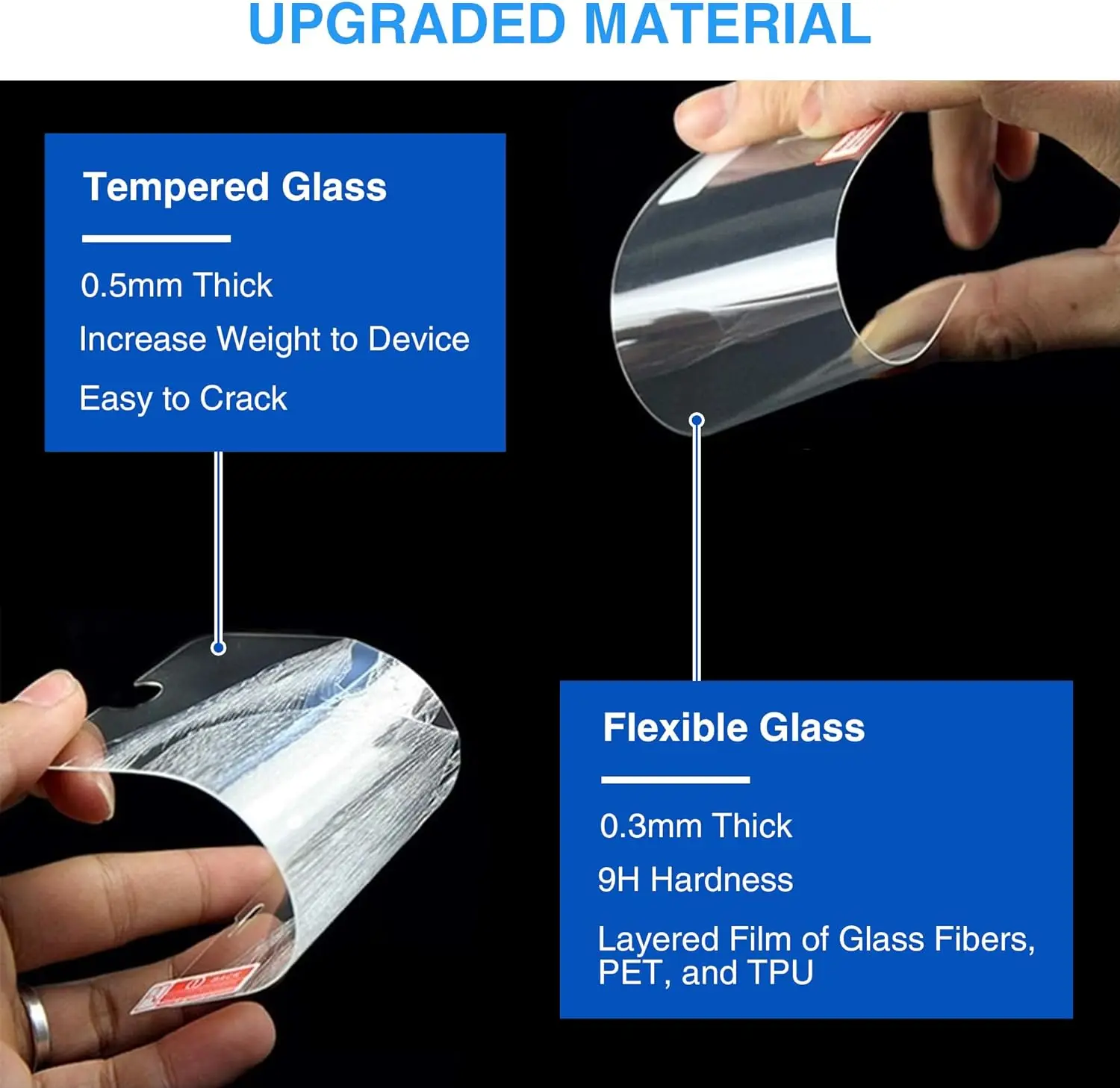 Tandem tSlim X2 9H Flexible Screen Protector for Insulin Pumps Anti-Scratch Anti-Fingerprint - 2pcs/pack