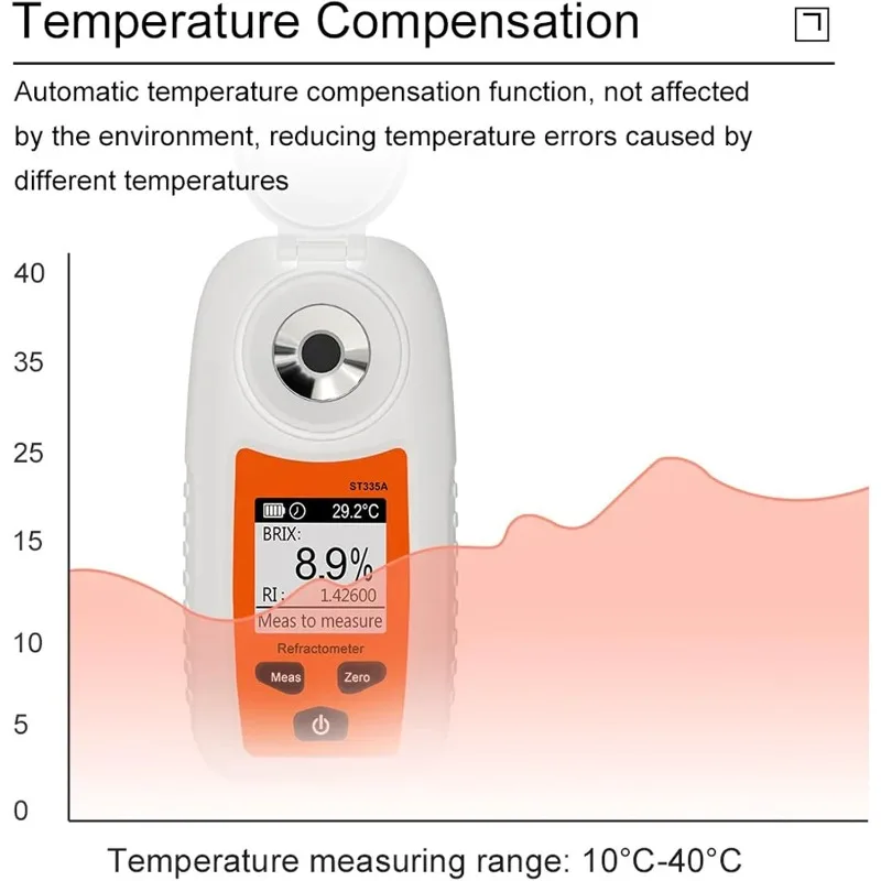 Refractometer,Automatic Temperature Compensation,±0.2% Accuracy,0-55% Range,for Measuring The Sugar Content of Liquids in Juices