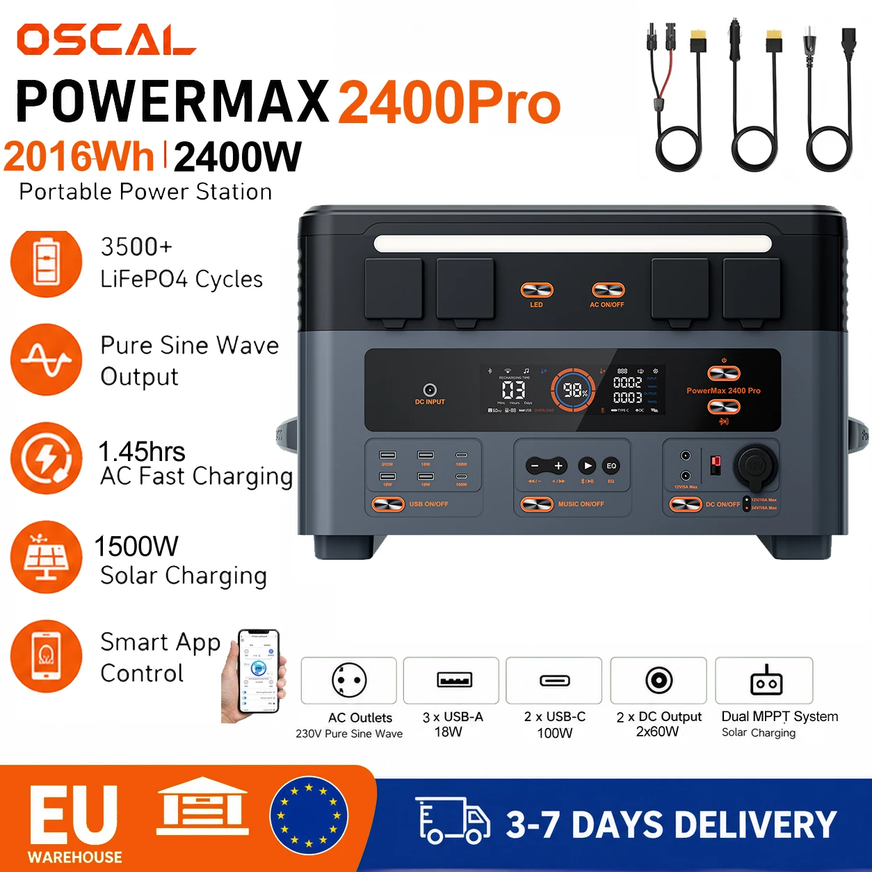 Oscal PowerMax 2400Pro Tragbare Powerstation 4800W Spitzenleistung Wiederaufladbare Batterie Lifepo4 Ladestation 2016Wh Energiebank Reine Sinuswelle 230V Notstromversorgung für Zuhause, Notfälle,
