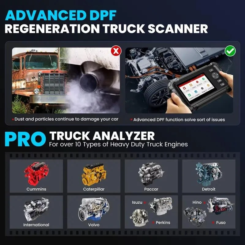 X431 CRP129 HD Full System 24V Truck Diagnostic Tool with DPF Regen Speed Limit Adjust Reset