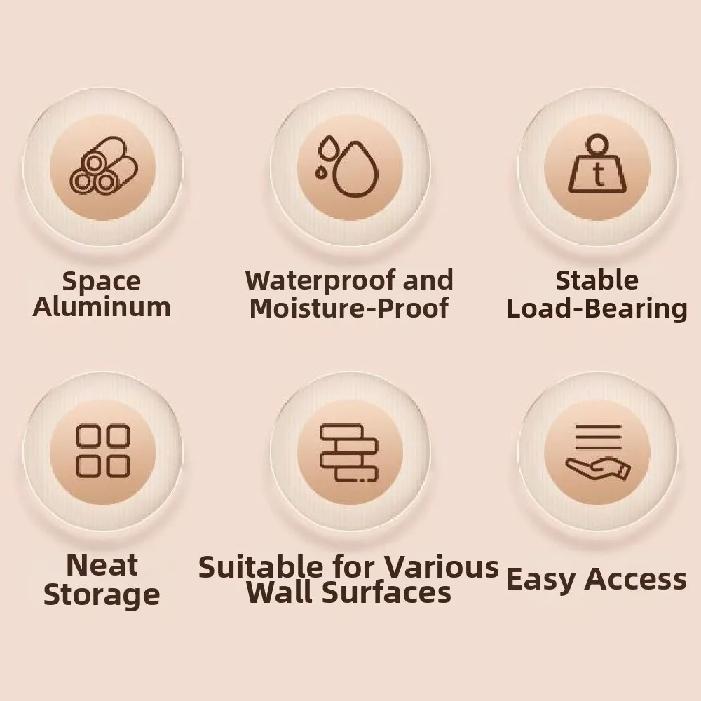 

Водонепроницаемая полка для хранения в ванной комнате, нержавеющая коробка для хранения косметики без перфорации, большая вместимость, прочная несущая способность