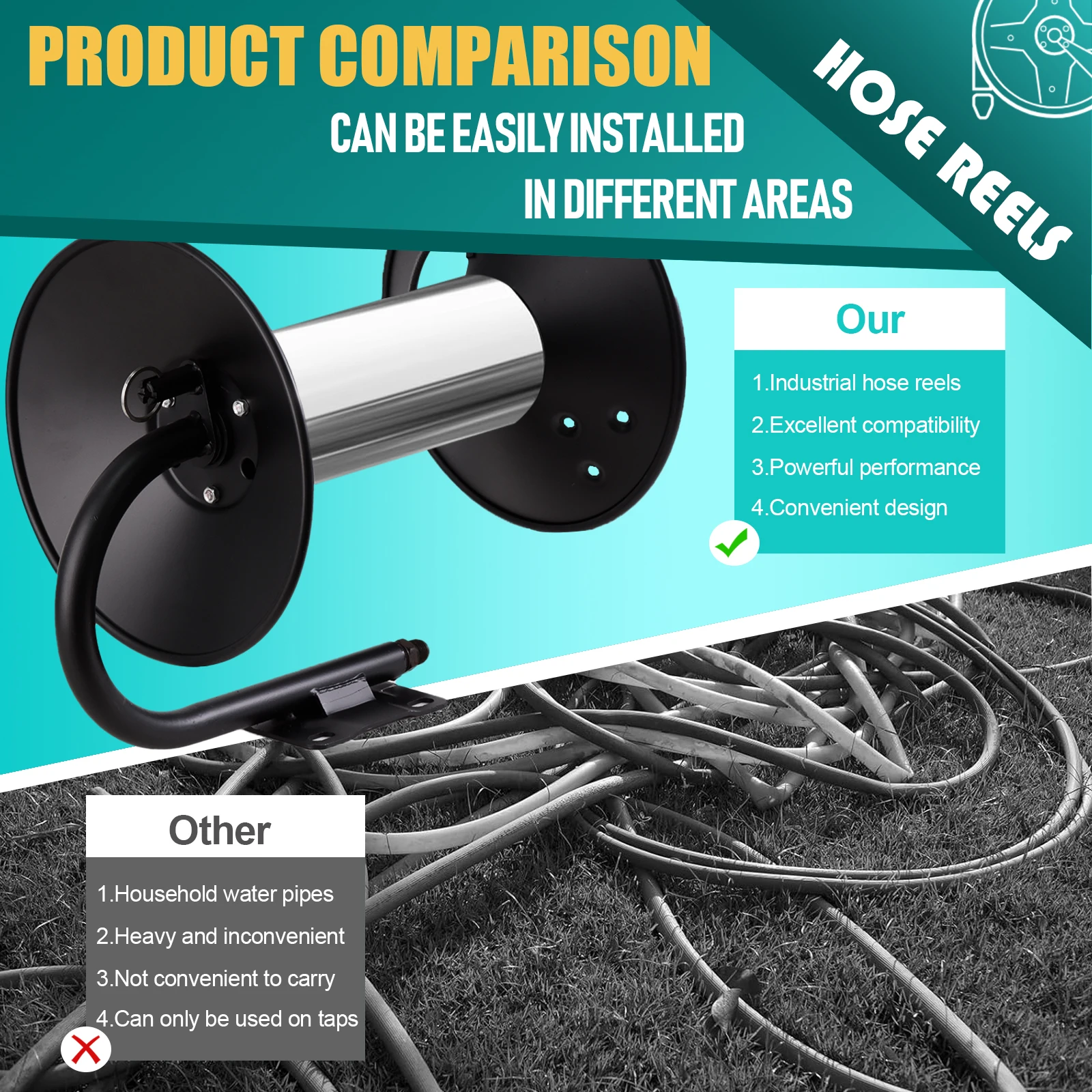 Stainless Steel Power Washer Hose Reel Manual Crank, with 90 Degree Elbow Adapter for Air Water Use Wall & Floor Mount view 7
