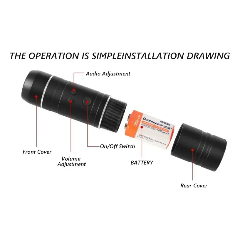

【Лучшие продажи】OEM цифровой электронный ларинкс, электронное вызывание, искусственный ларинкс для людей с нарушениями голоса