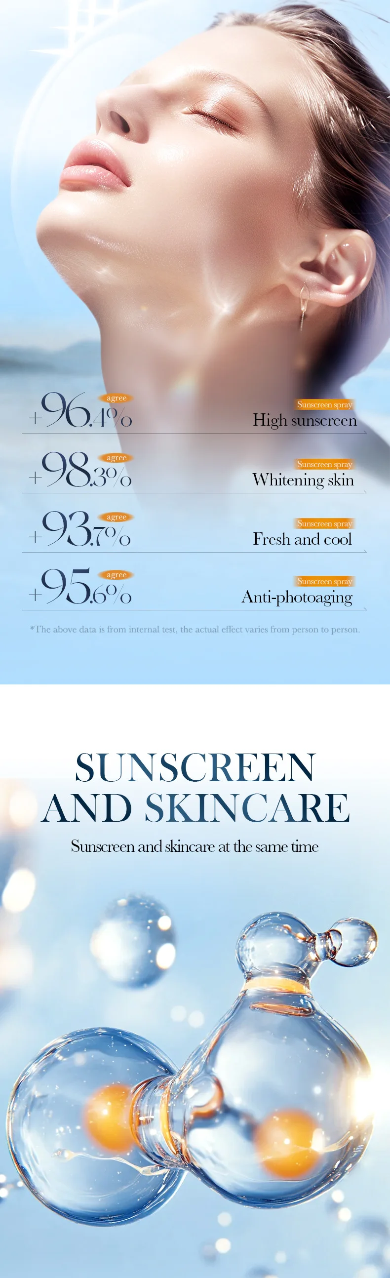 بخاخ واقي من الشمس منعش للتبييض فيتامين C - SPF50+ PA+++ مرطب للحماية من الأشعة فوق البنفسجية ومقاوم للماء وتبريد البشرة وتفتيح البشرة 150 مل