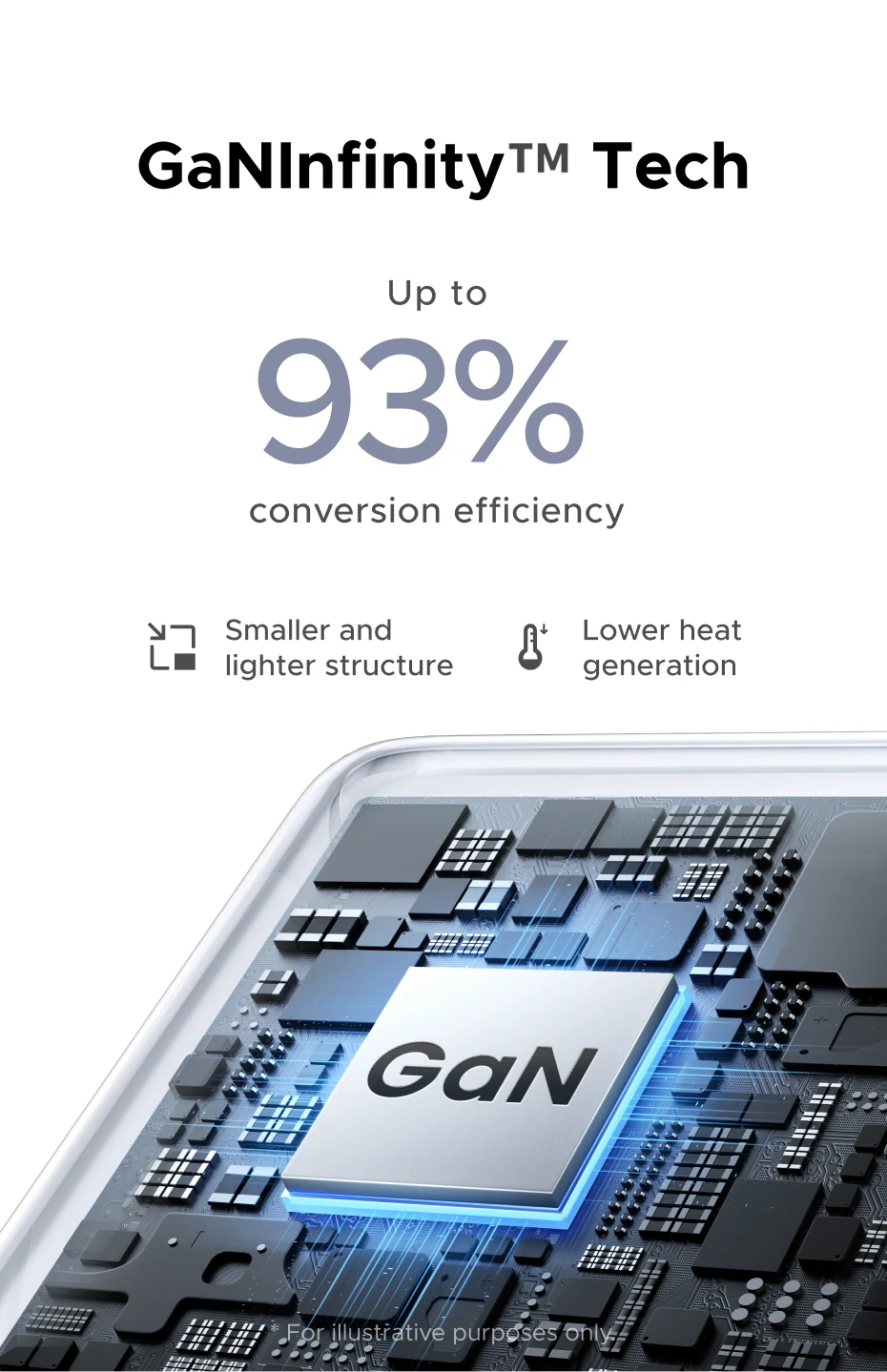 【Ultra Mini】UGREEN Nexode Air 65W 45W GaN Charger PD3.0 QC4.0 PPS For Macbook Pro Laptop iPhone 17 16 Samsung S26 iPad Tablet