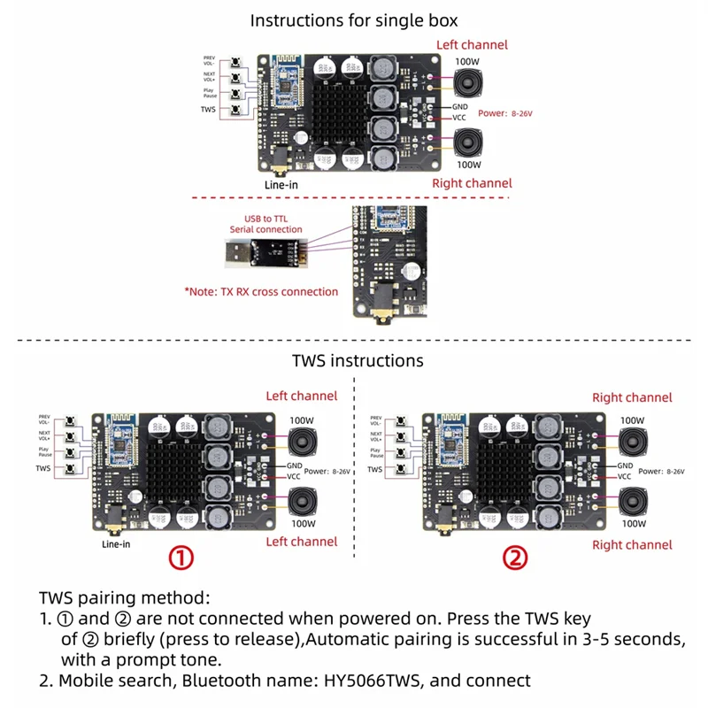 

【Top Picks】TWS TPA3118 Amplificador 5.0 Bluetooth Receiver AUX 2X100W/80W CSRA64215 For 8Ohm Speaker