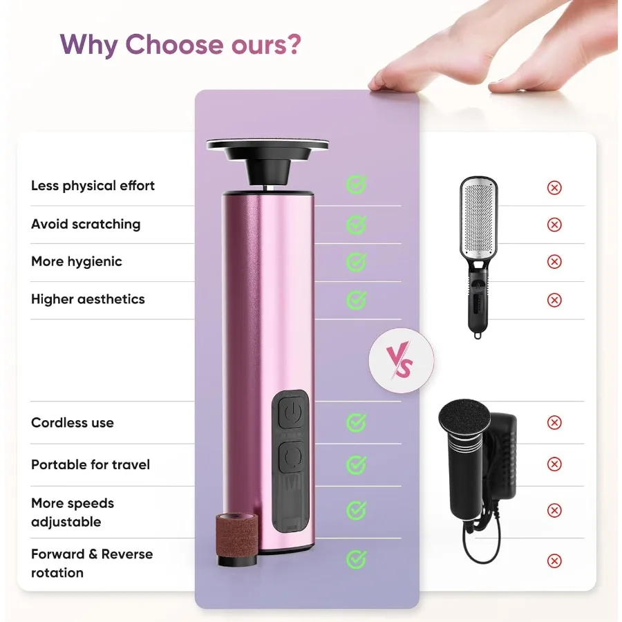 เครื่องกำจัดหนังด้านเท้าไฟฟ้า 2in1 แบบชาร์จไฟได้ พร้อมที่ขัดเท้า 9 ระดับความเร็ว สำหรับขจัดเซลล์ผิวที่ตายแล้วและดูแลเท้า