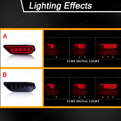 Imagen 2 del producto Para Chevrolet Captiva 2008 2009 2010 2011 2012 2013 2014 luces reflectoras de parachoques trasero de coche conducción dinámica lámpara de freno de señal de giro