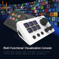 MRSVI N3 Multifunctional Desktop Helper Console Panel Controller Stock Trading Live Streaming Control Programming Keyboard