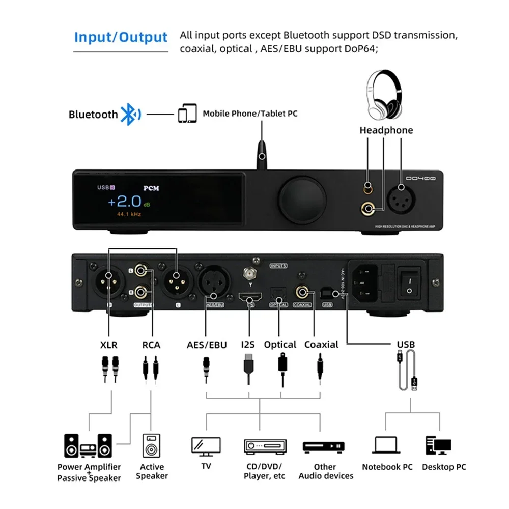 SMSL DO400 Bluetooth 5.1 Fully Balanced DAC PCM 32bit/768kHZ DSS512 Amplifier HIFI Headphone Audio Decoder with Remote Control