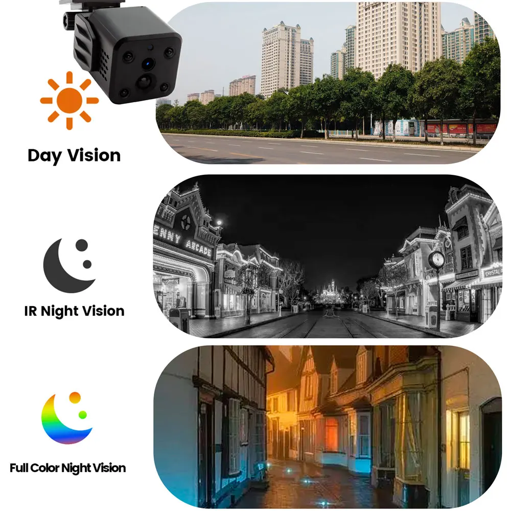 WGWK 4MP MIni WIFI IP Camera IR Night Vision Human Motion Detection Alarm Surveillance Built-in 3000mAh Battery Wireless Camera