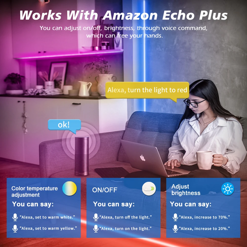 5 in 1 WiFi LED Strip Controller Work with Tuya Smart Life App / 2.4G RF Remote / Alexa Voice Control No Hub Require