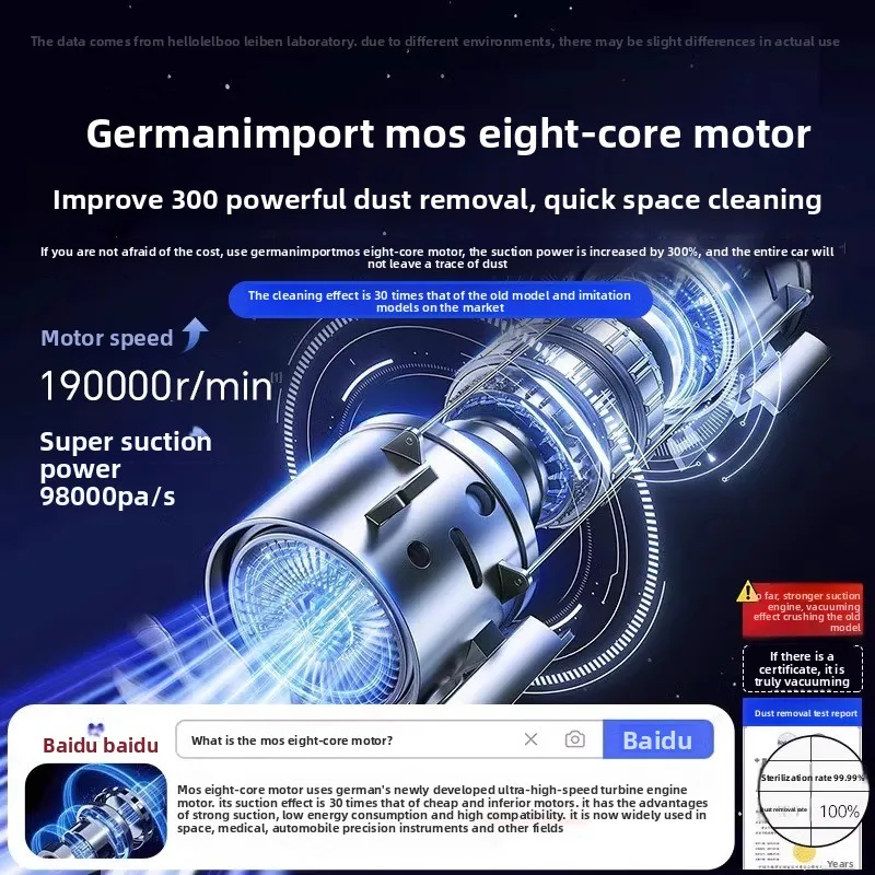 Автомобильный пылесос беспроводной портативный мини высокой мощности для домашнего использования в автомобиле